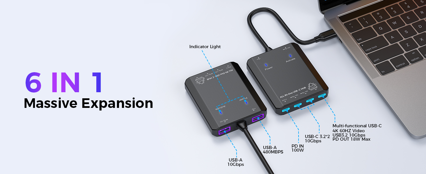 usb c hub with usb c video out