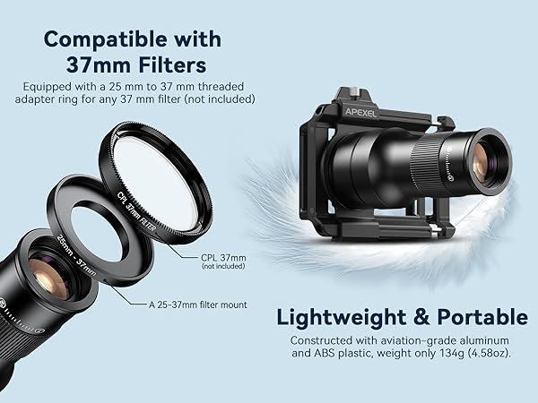 Compatible with 37mm Filters