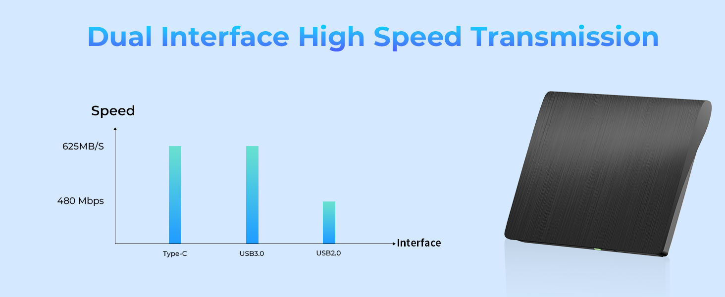 blu ray drive for pc