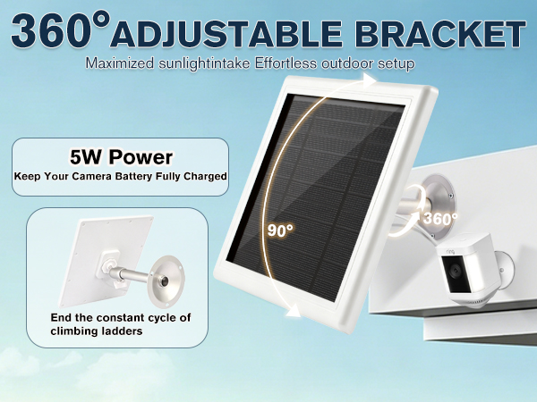 solar panel
