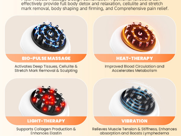 Lymphatic Drainage Massager &amp;amp; Anti Cellulite Massage Tool