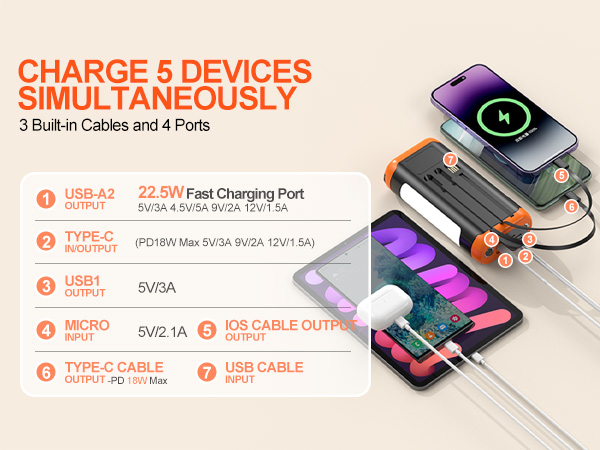 solar powered power bank solar power bank portable charger solar charger power bank crank generator 