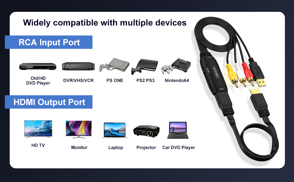 male rca to hdmi converter