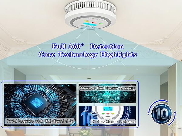 carbon monoxide alarm