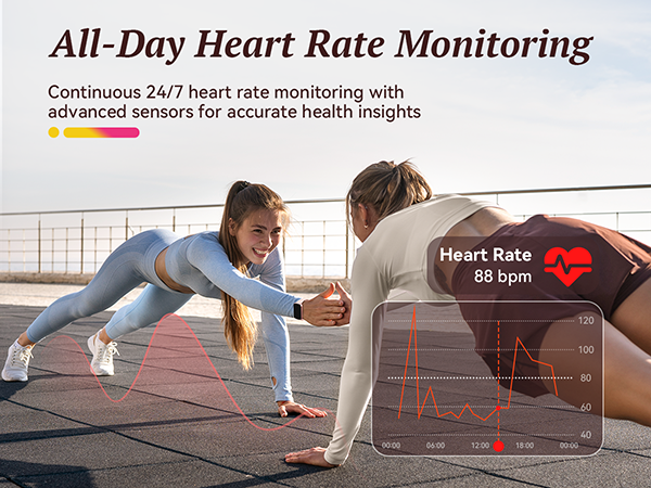 fitness trackers