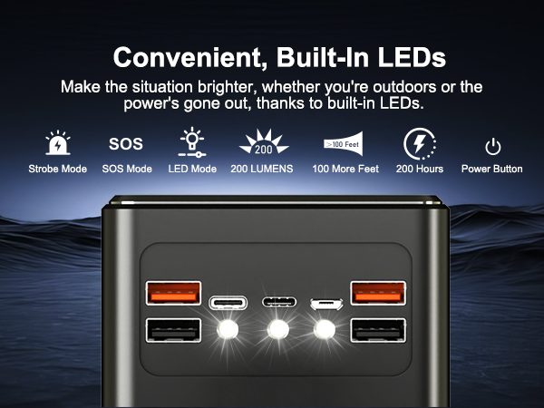 feidyns solar power bank built in LED light and make your outdoors more convenient