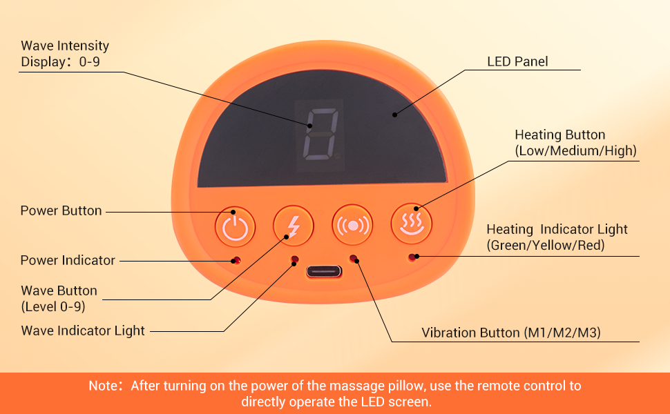 Neck Massager Led Panel