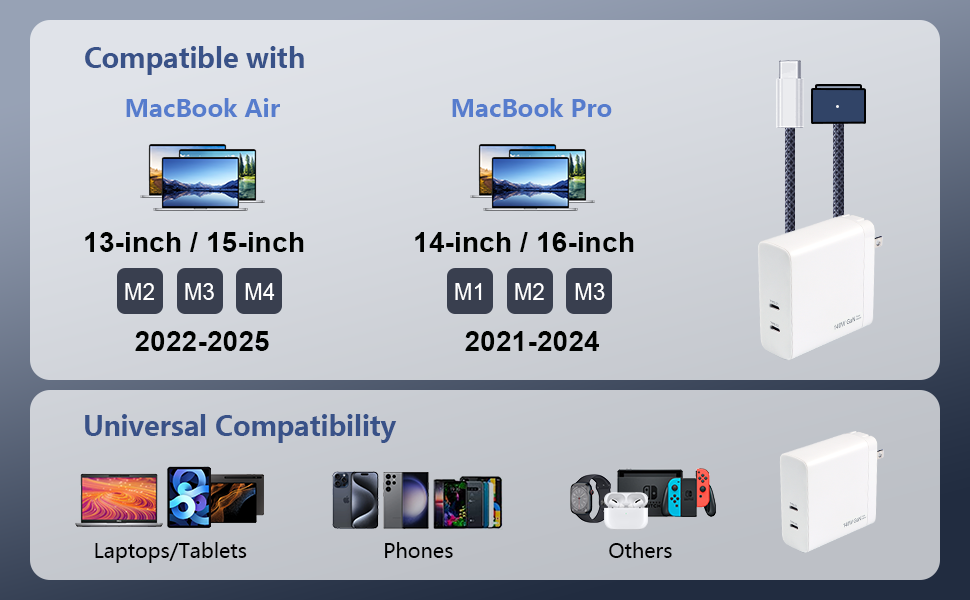 Universal Compatibility