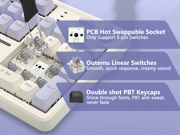hot swappable