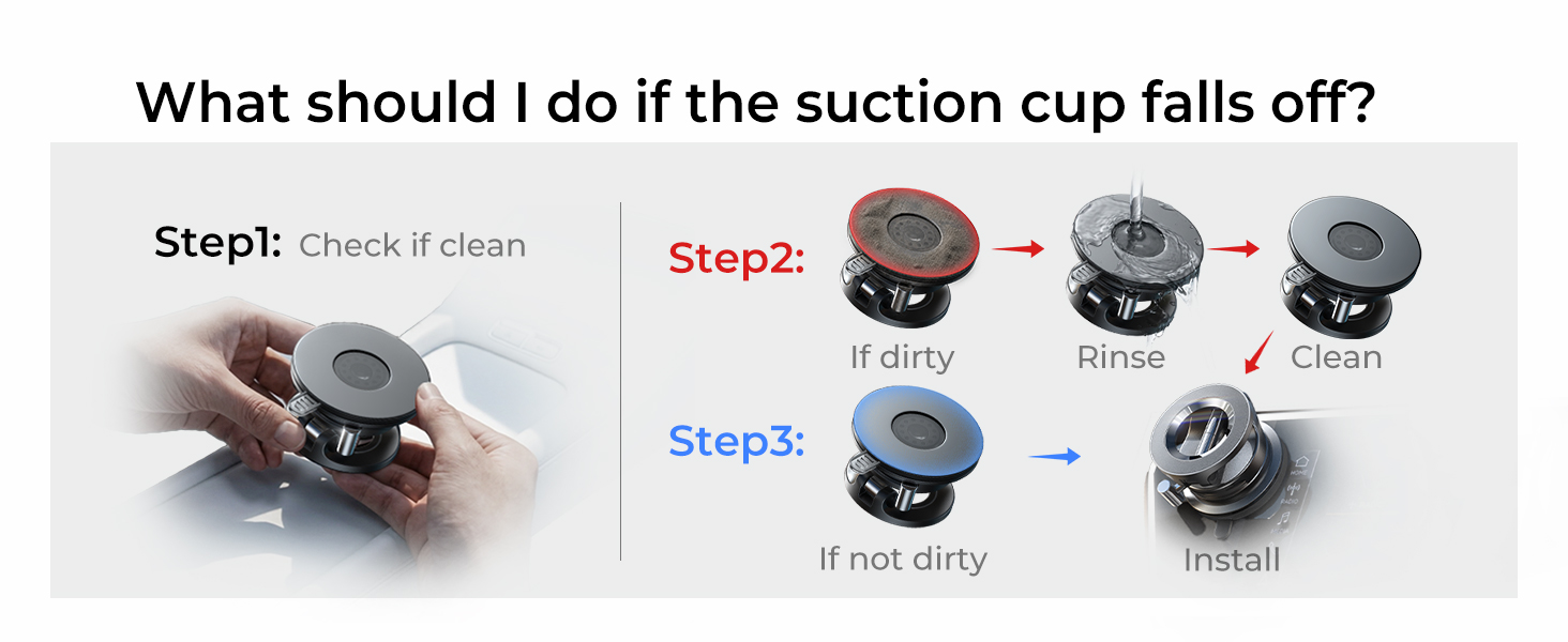 phone mount for car