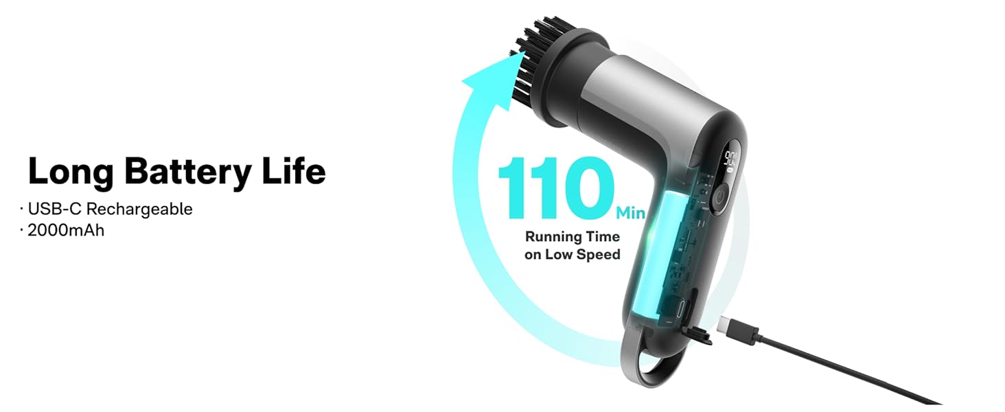 long battery life up to 110 minutes