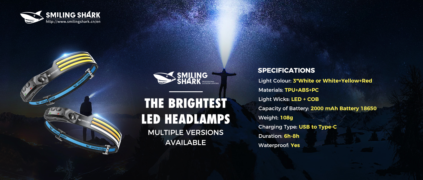 LED HEADLAMP