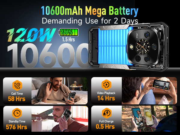 ulefone armor 28 ultra 5g rugged phone unlocked rugged smatphone 5g rugged cell phone 5g waterproof