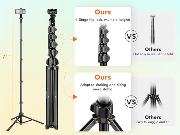 tripod for iphone