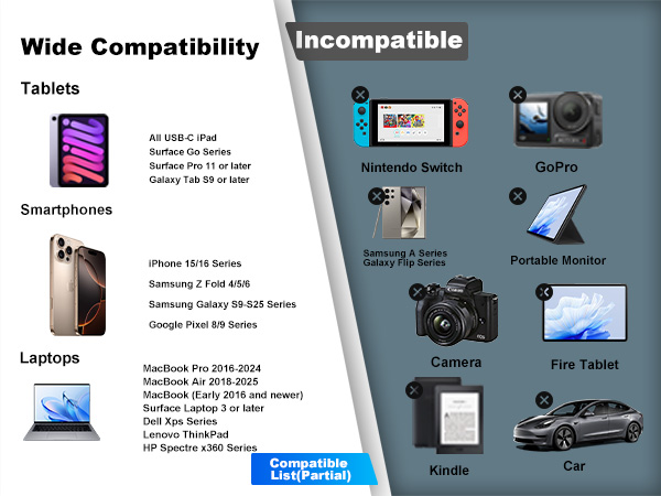 usb c to hdmi cable