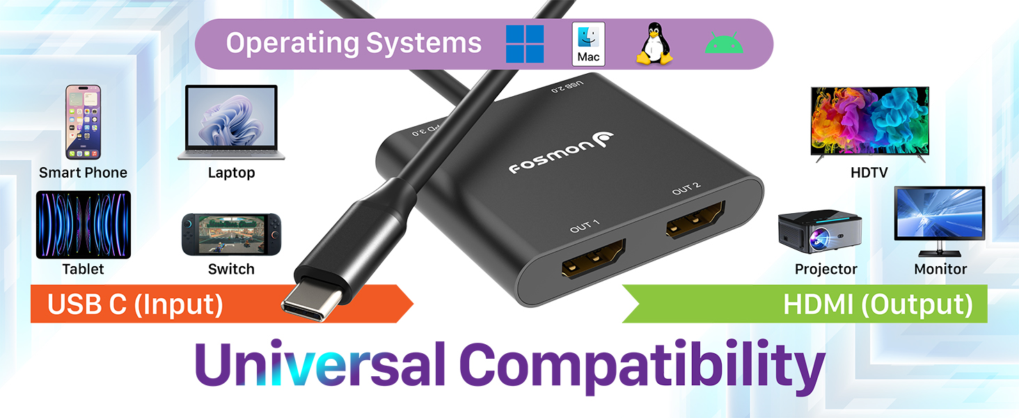 universal compatibility