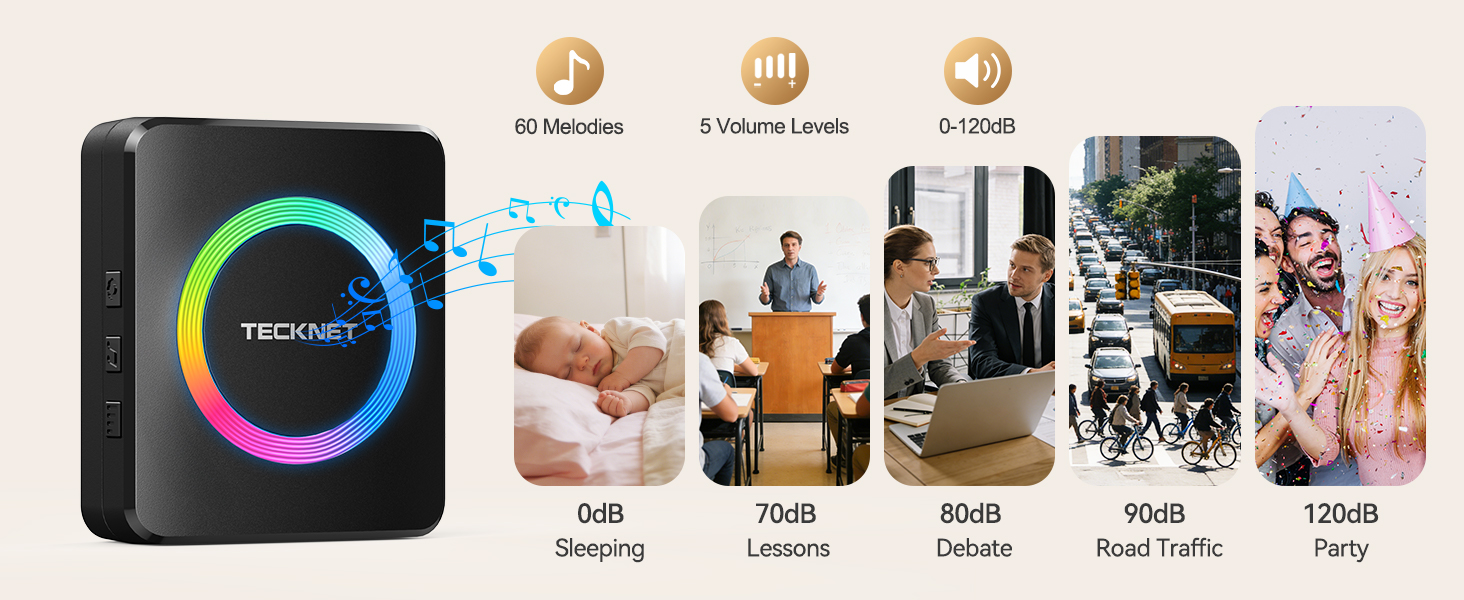 Collage of lifestyle and product images showing various scenarios with icons indicating different sound levels or modes. Black electronic device shown in some frames.