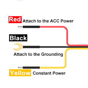 usb-c dash cam hardwire kit with fuse taps