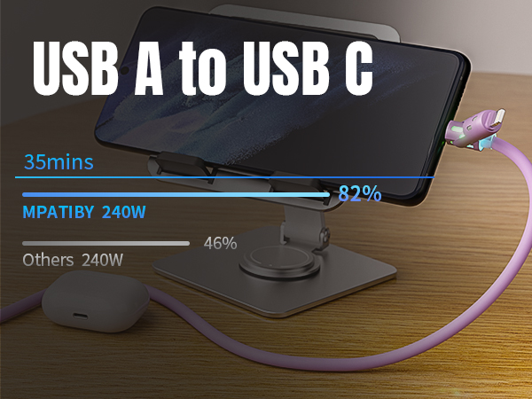 USB A TO USB C Cable