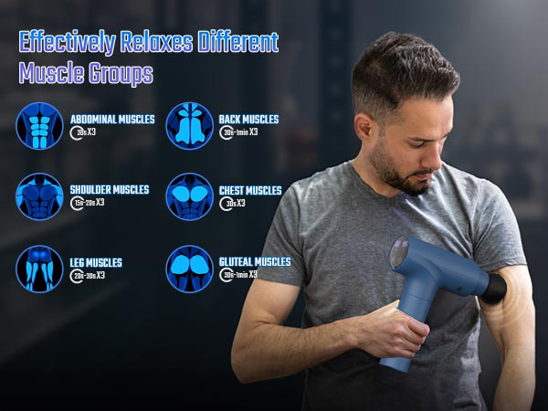 cotsoco Massage Gun, Muscle Massage Gun Deep Tissue Back Massager with Silent Brushless Motor