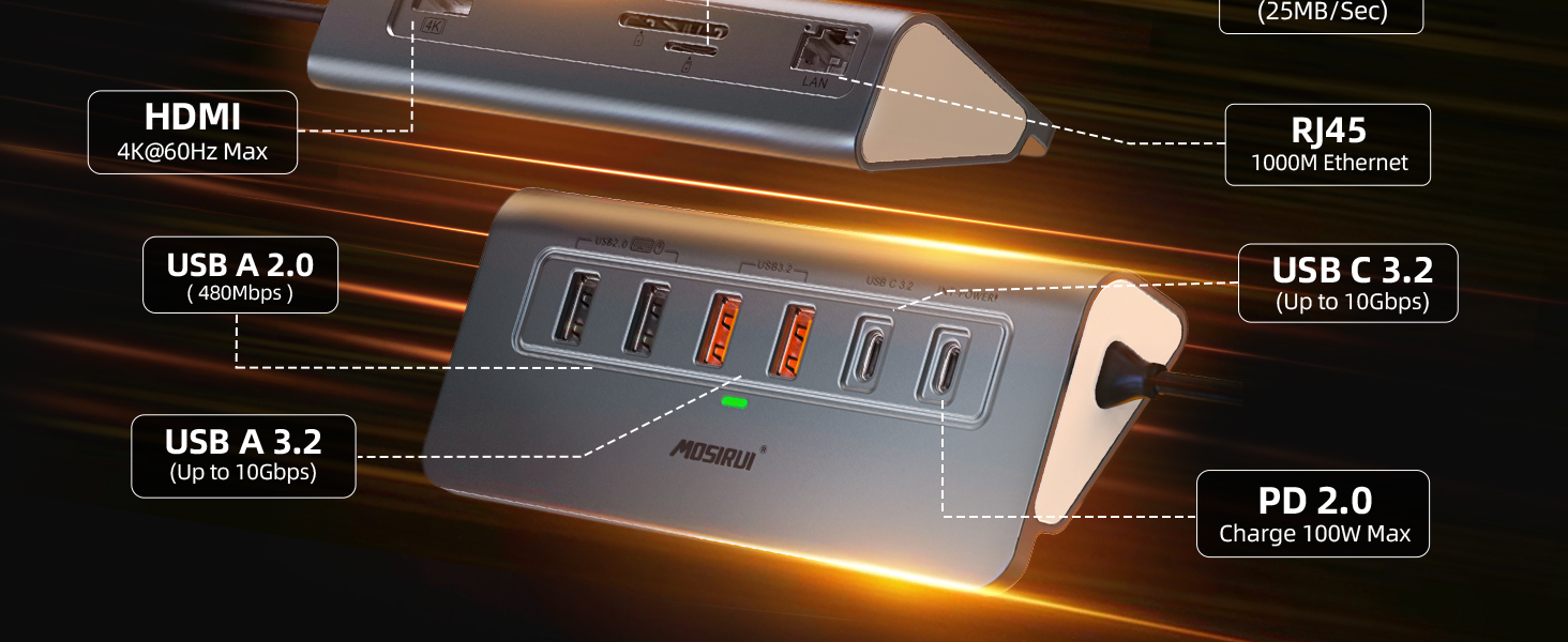 10-in-1 USB C HUB