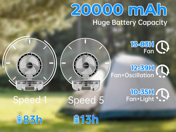 2000mAh huge battery powered fan