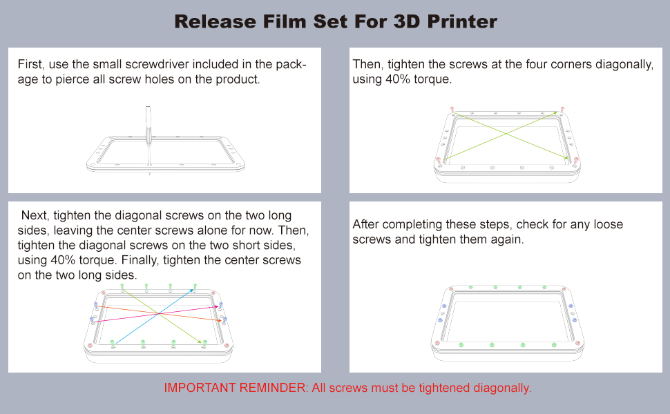 Release Film Set For 3D Printer
