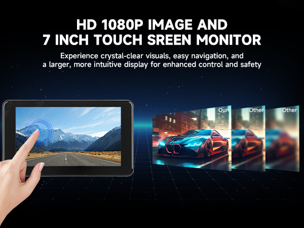 backup camera for rv