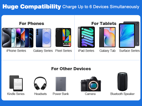 charging station 6a 2-5-1