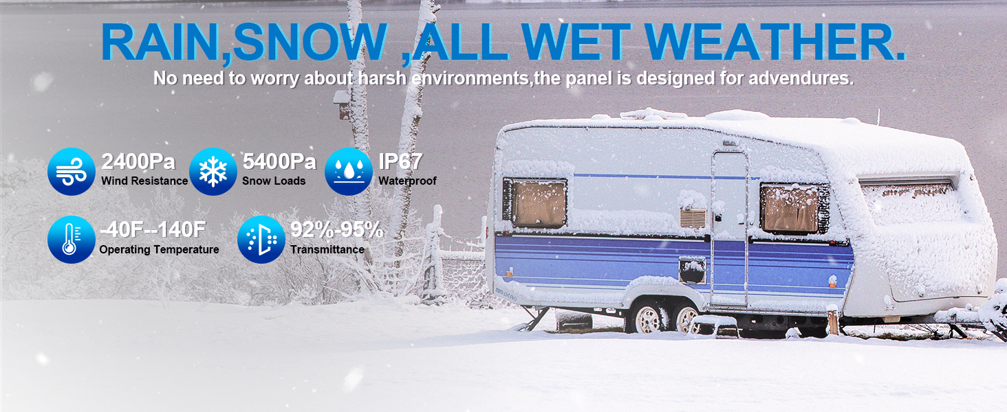 OYMSAE 5W 12V Solar Car Battery Charger Portable