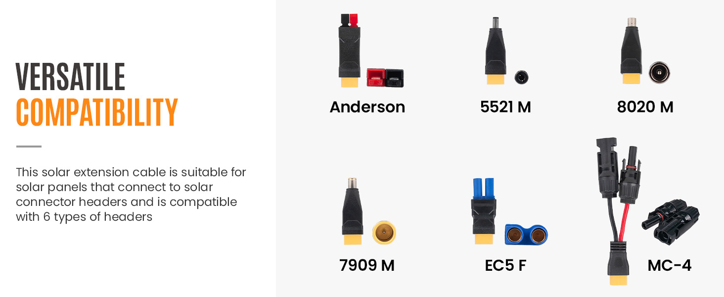 Solar Cable Entry Gland