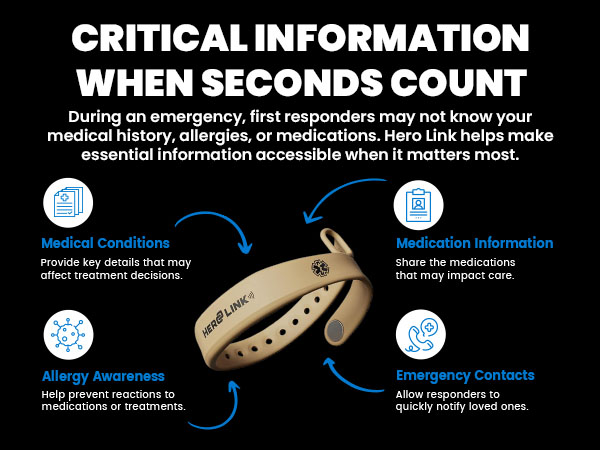 hero link emergency bracelet first responders scan qr code