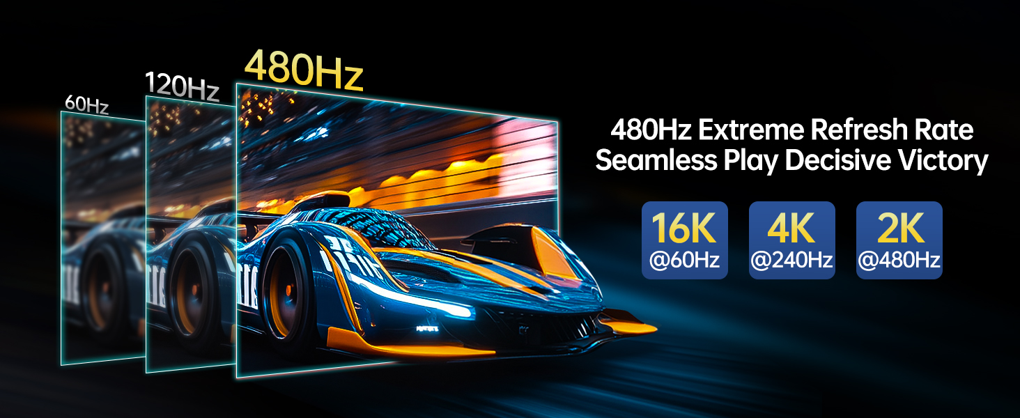 Crystal-Clear Resolution &amp;amp; Fluid Refresh Rates.