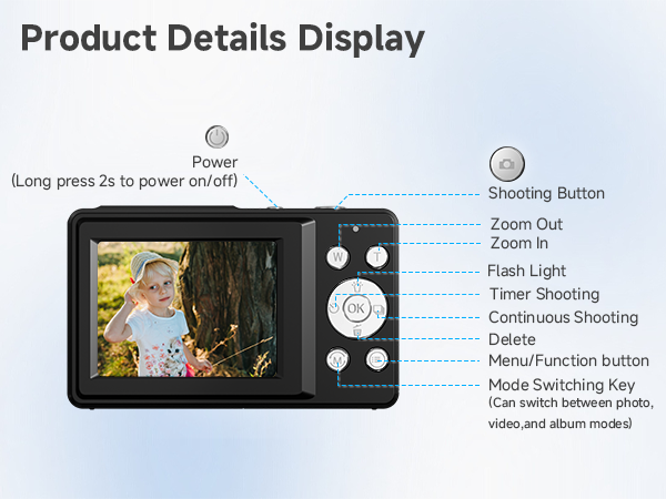 black digital camera button