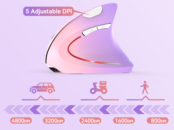 Text reads '5 Adjustable DPI'. Pink and purple infographic showing different movement sensitivity levels with icons of vehicles and figures.