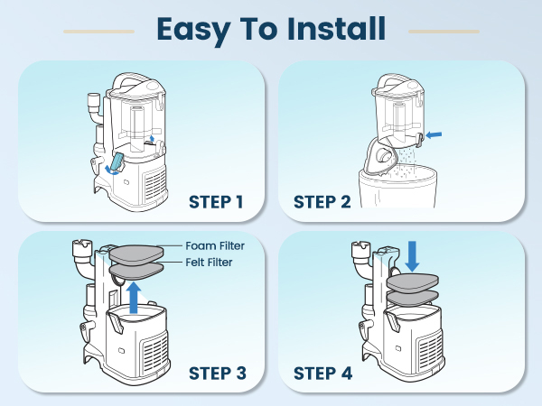 for shark filter replacement