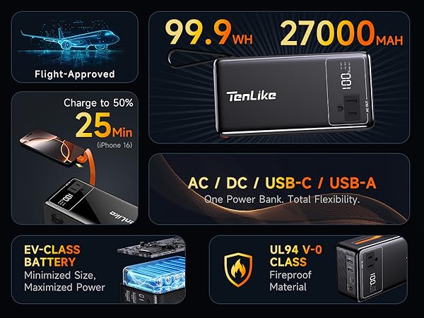 Portable Power Station 99.9Wh Power Bank for Camping Essentials Small Electric