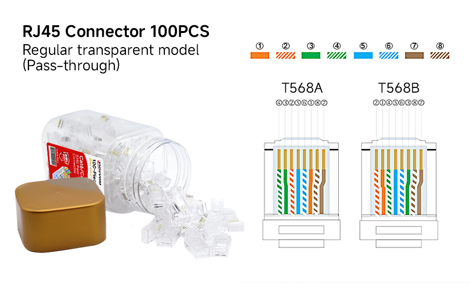 Cat 6 Pass Through RJ45 8P8C Connectors 