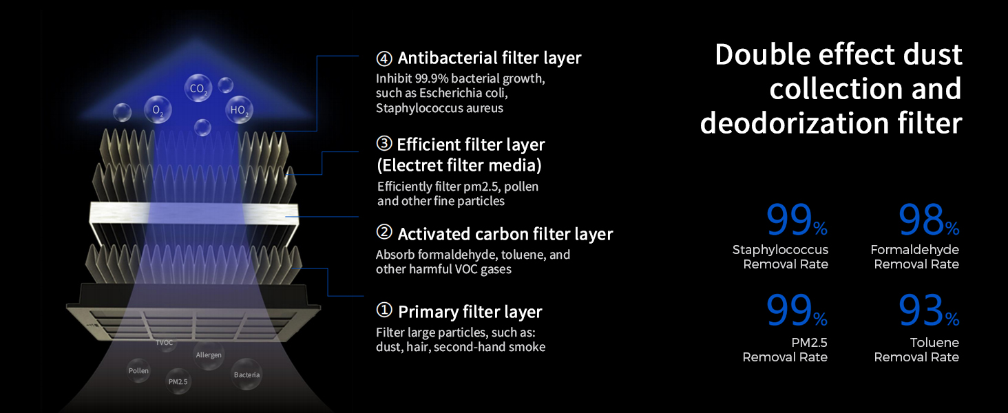 pure air purifier