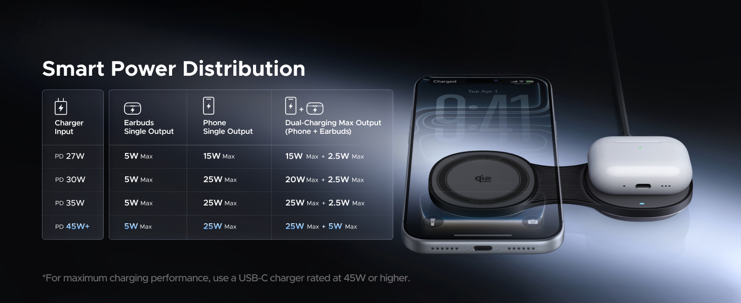 25w 2 in 1 foldable wireless charger