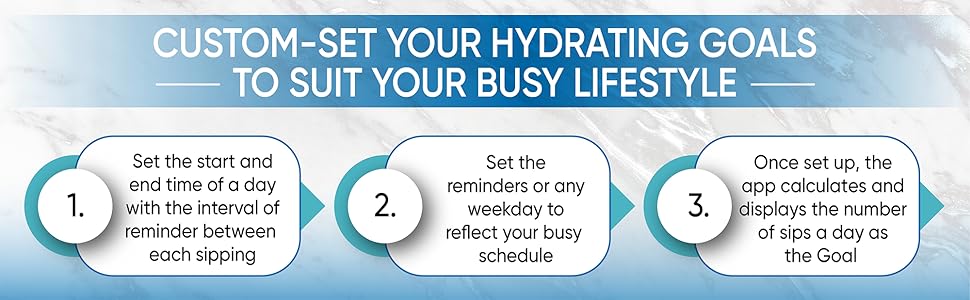 water tracker tumbler