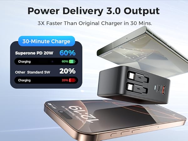 retractable wall charger with dual cables