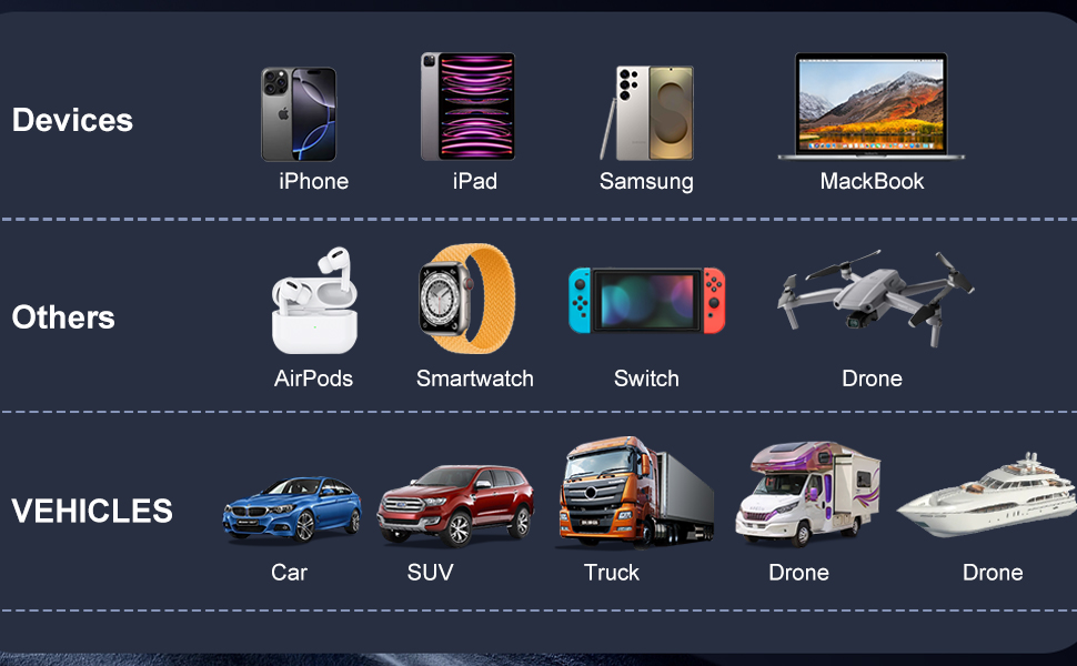 12v usb charger outlet