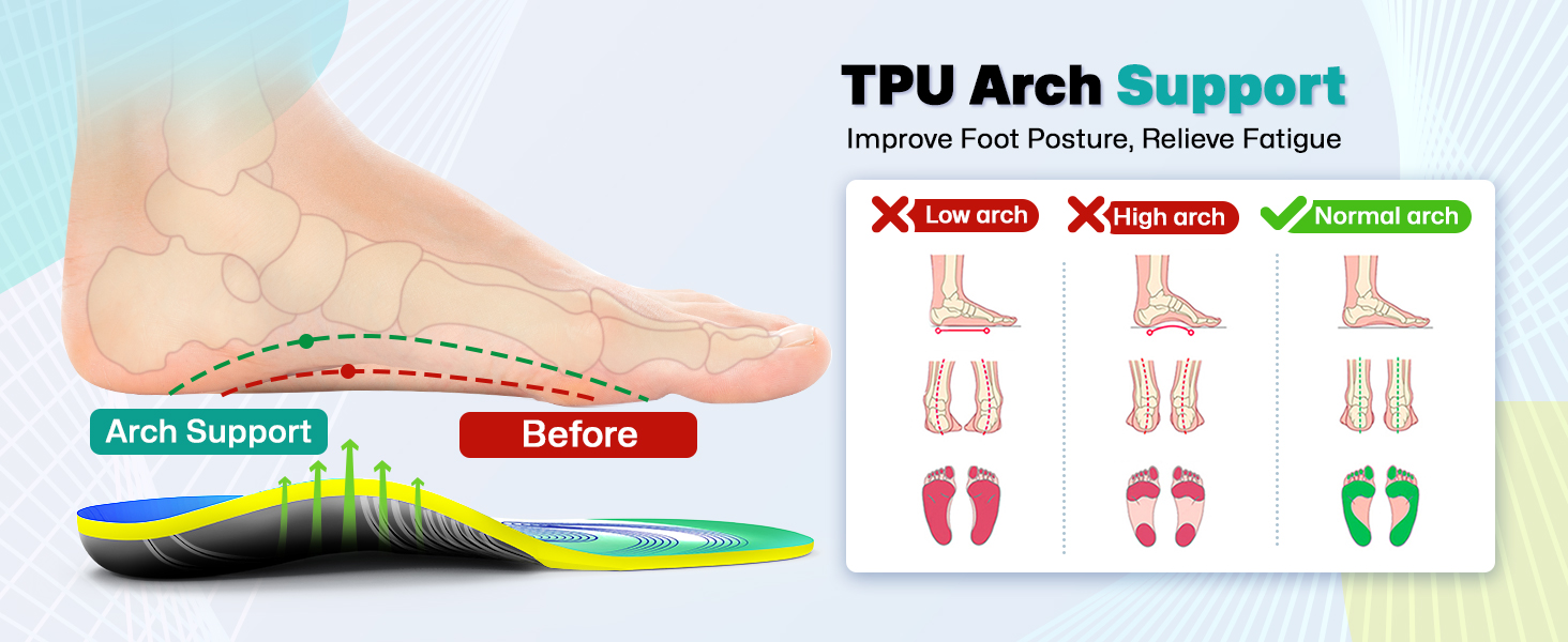 running insoles for men