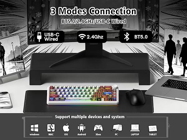 womier L65 60% Mechanical Keyboard Wireless with Knob, White Gaming Keyboard 4000mAh Battery
