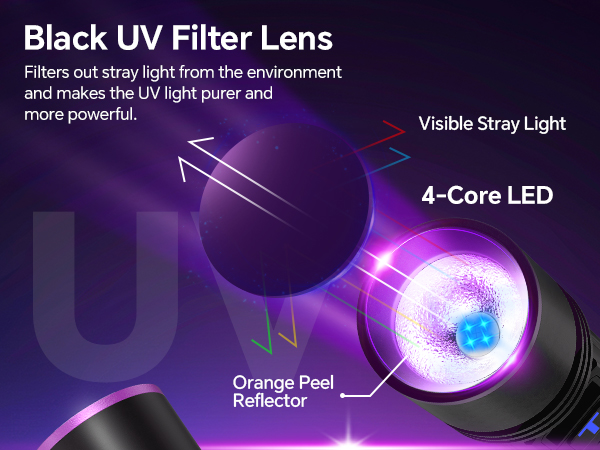 Flashlight Rechargeable