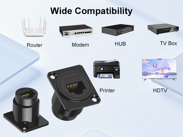 RJ45 Panel Mount Adapter