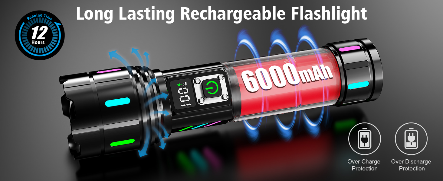 rechargeable flashlights