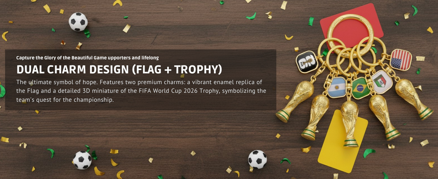 Fifa World Cup 2026