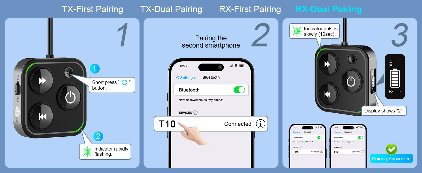 bluetooth transmitter for airplane